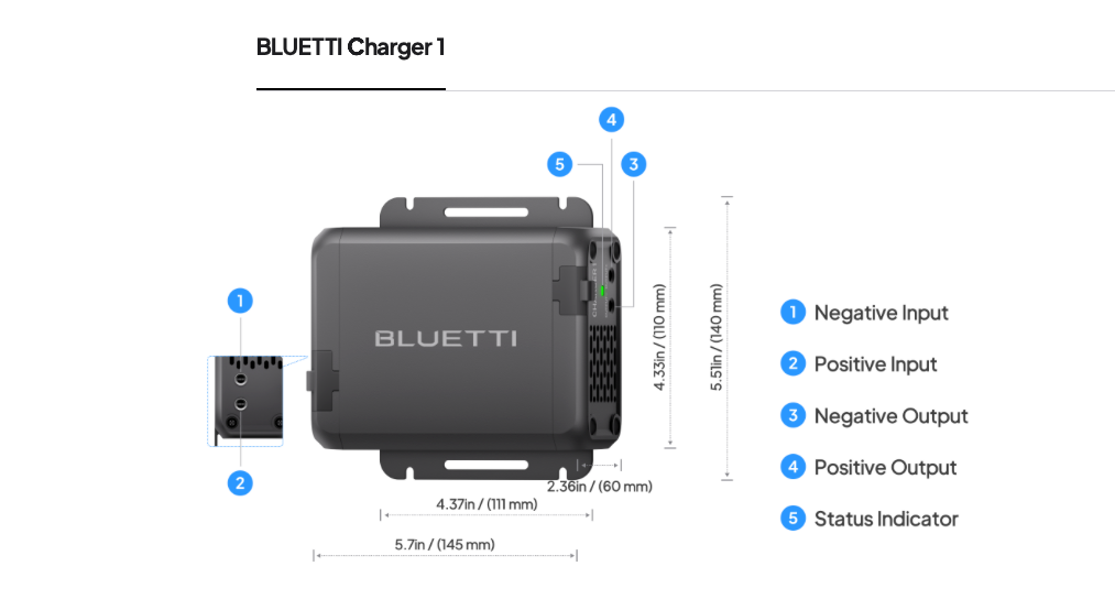 BLUETTI Charger 1 combo | 560W Alternator Charger including 5 meters cable - Terra Fantasy